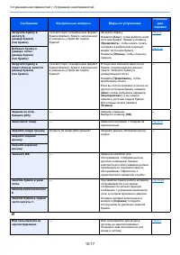 Страница 240