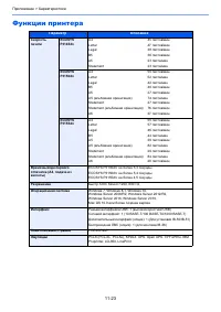 Страница 279