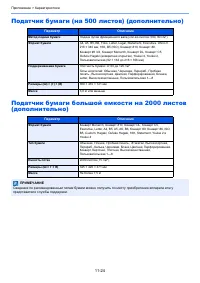 Страница 280