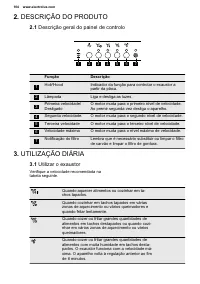 Страница 104