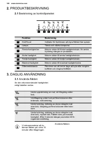 Страница 140