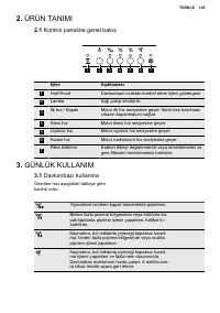 Страница 145