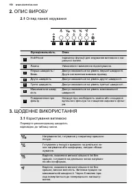 Страница 150