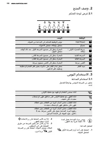 Страница 156