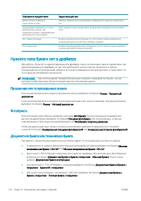 Страница 128