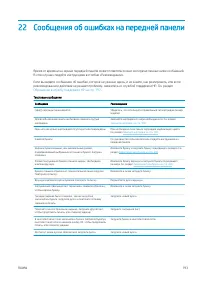 Страница 197