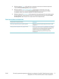 Страница 101