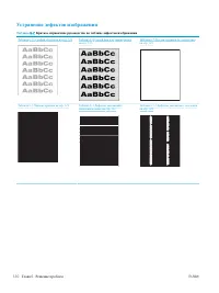 Страница 130