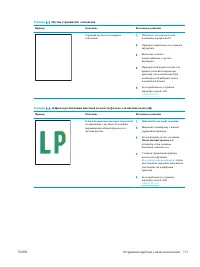 Страница 133