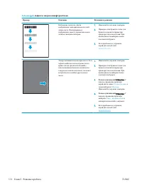 Страница 134