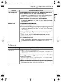 Страница 121