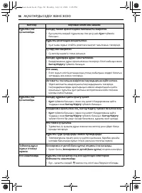 Страница 122