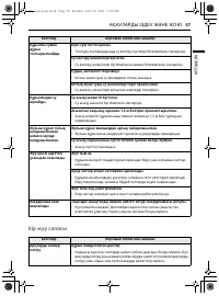 Страница 123