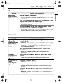Страница 125