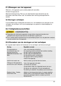 Страница 131