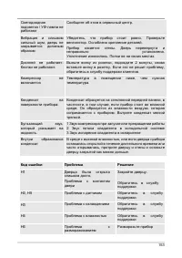 Страница 153