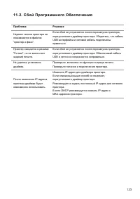 Страница 135