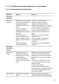 Страница 136