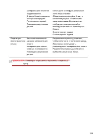 Страница 137