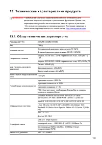 Страница 143