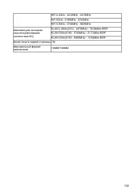 Страница 144