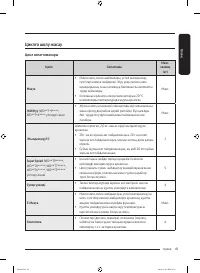Страница 121