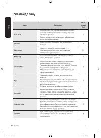 Страница 122