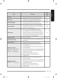 Страница 123