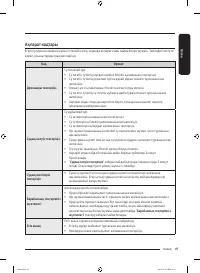 Страница 149