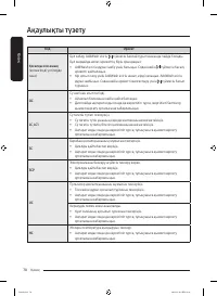 Страница 150