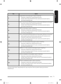 Страница 151