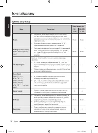 Страница 114