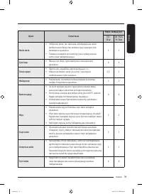 Страница 115