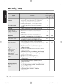 Страница 116