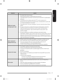 Страница 137