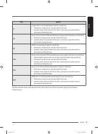 Страница 141