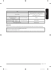 Страница 145