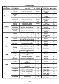 Страница 113