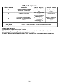 Страница 146