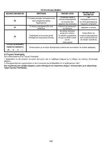 Страница 163