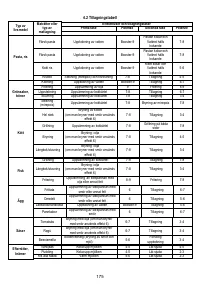 Страница 176