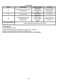 Страница 178