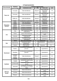 Страница 191