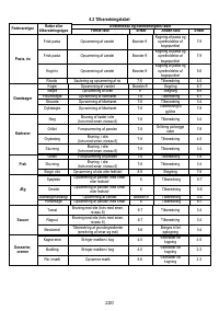 Страница 221