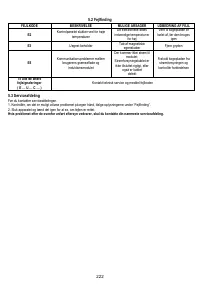 Страница 223