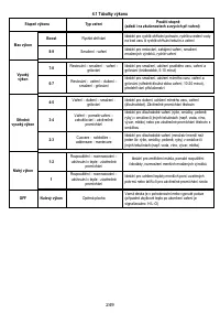 Страница 250