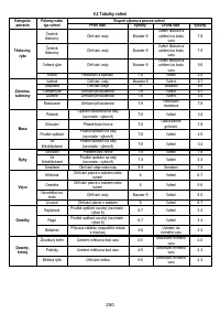 Страница 251