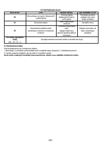 Страница 268