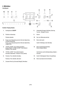 Страница 274
