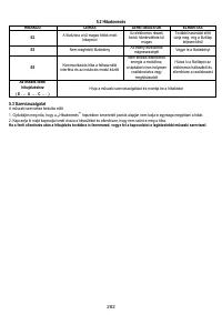 Страница 283